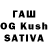 ГАШИШ индика сатива THLEN