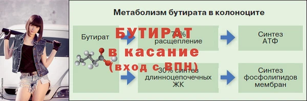 ПСИЛОЦИБИНОВЫЕ ГРИБЫ Тихорецк
